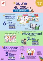 resizeอนุบาลชุด+อจท.+ปี+65.jpg